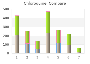 generic 250 mg chloroquine otc