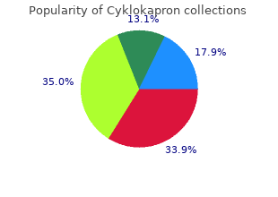 buy cyklokapron 500 mg visa