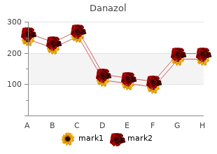 cheap danazol 200mg on line