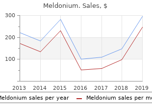 discount 250 mg meldonium visa