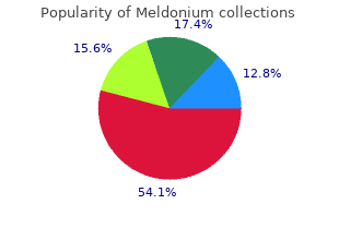 buy meldonium 250 mg online