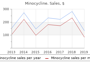 cheap minocycline 50mg otc