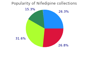 order nifedipine 30mg without a prescription