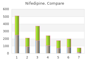 order 30mg nifedipine otc