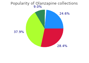 buy olanzapine 7.5 mg on-line