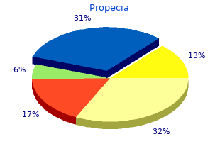 buy propecia 1mg without a prescription