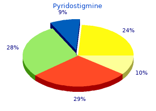 buy pyridostigmine 60 mg amex