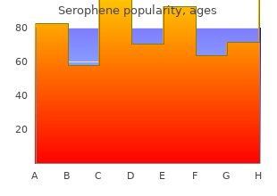 buy serophene 25 mg otc