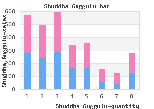 discount shuddha guggulu 60 caps with mastercard