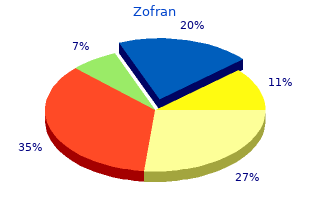 buy zofran 4 mg on-line