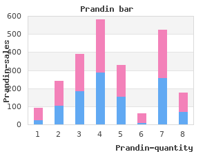 cheap 2mg prandin fast delivery