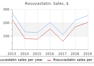cheap rosuvastatin 20 mg fast delivery