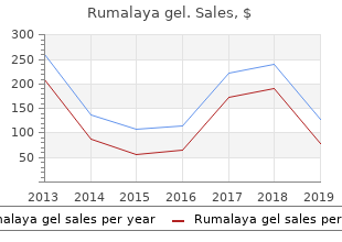 order 30 gr rumalaya gel free shipping