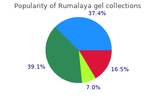 generic 30gr rumalaya gel mastercard