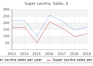 discount 80mg super levitra free shipping
