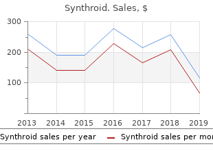 discount synthroid 50 mcg online