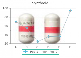 100mcg synthroid fast delivery