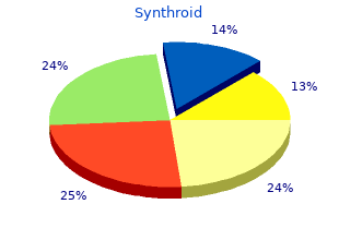 order 100mcg synthroid fast delivery