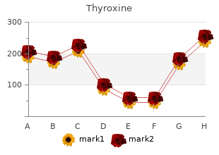 effective 75 mcg thyroxine