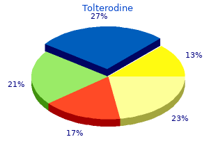 cheap tolterodine 1mg with mastercard