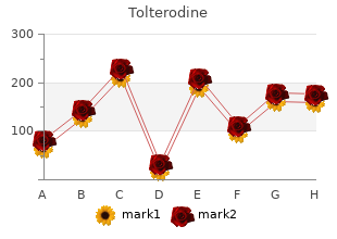 cheap 2 mg tolterodine with visa