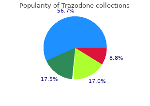 order trazodone 100mg online