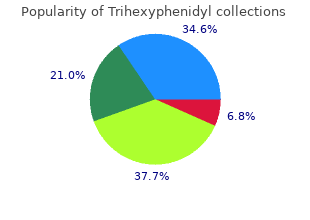 purchase trihexyphenidyl 2 mg with amex