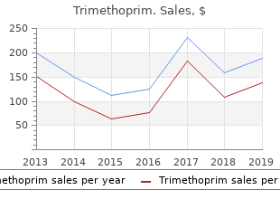 cheap trimethoprim 480 mg fast delivery