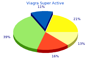 discount viagra super active 100 mg amex