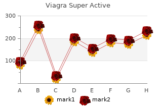 viagra super active 100mg amex