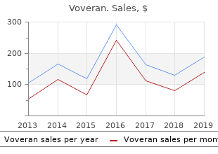 cheap 50mg voveran with mastercard