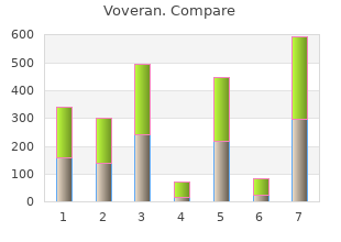 buy 50mg voveran otc