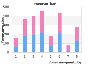 generic 50 mg voveran with visa