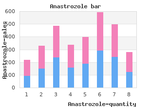 generic 1mg anastrozole overnight delivery