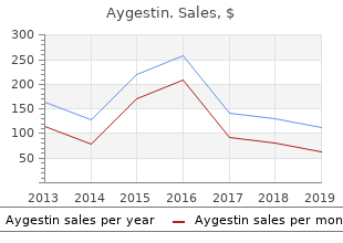 discount aygestin 5 mg online