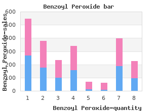 cheap benzoyl 20gr