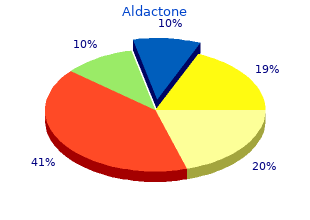 aldactone 25mg on-line