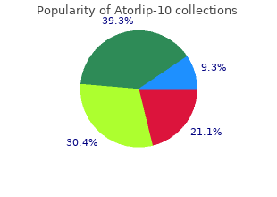 discount 10 mg atorlip-10