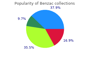 order benzac 20gr without prescription