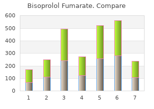 buy discount bisoprolol 10 mg