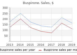 generic 10 mg buspirone otc