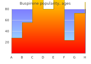 generic buspirone 5 mg free shipping