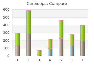 order 125 mg carbidopa mastercard