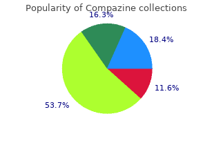 generic compazine 5mg on line