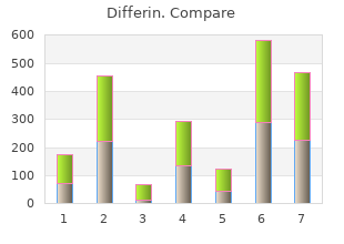 buy differin 15gr lowest price