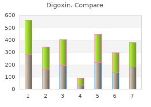 cheap 0.25 mg digoxin with mastercard
