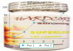 purchase ethambutol 600 mg