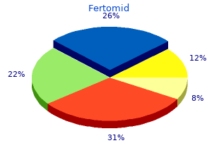 best 50 mg fertomid
