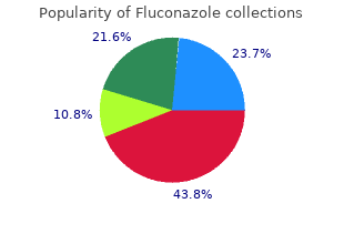 200 mg fluconazole with mastercard